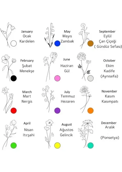 Doğum Çiçekli Kolye – Doğanın Zarafetini Boynunuzda Taşıyın Rose Altın 