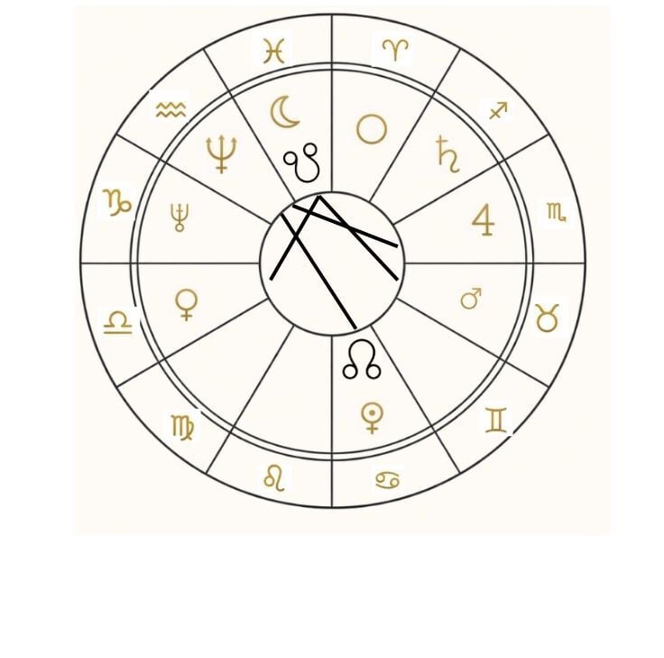 Lüks Gold Natal Harita Kolye: Doğum Haritanıza Özel El İşçiliği Takı