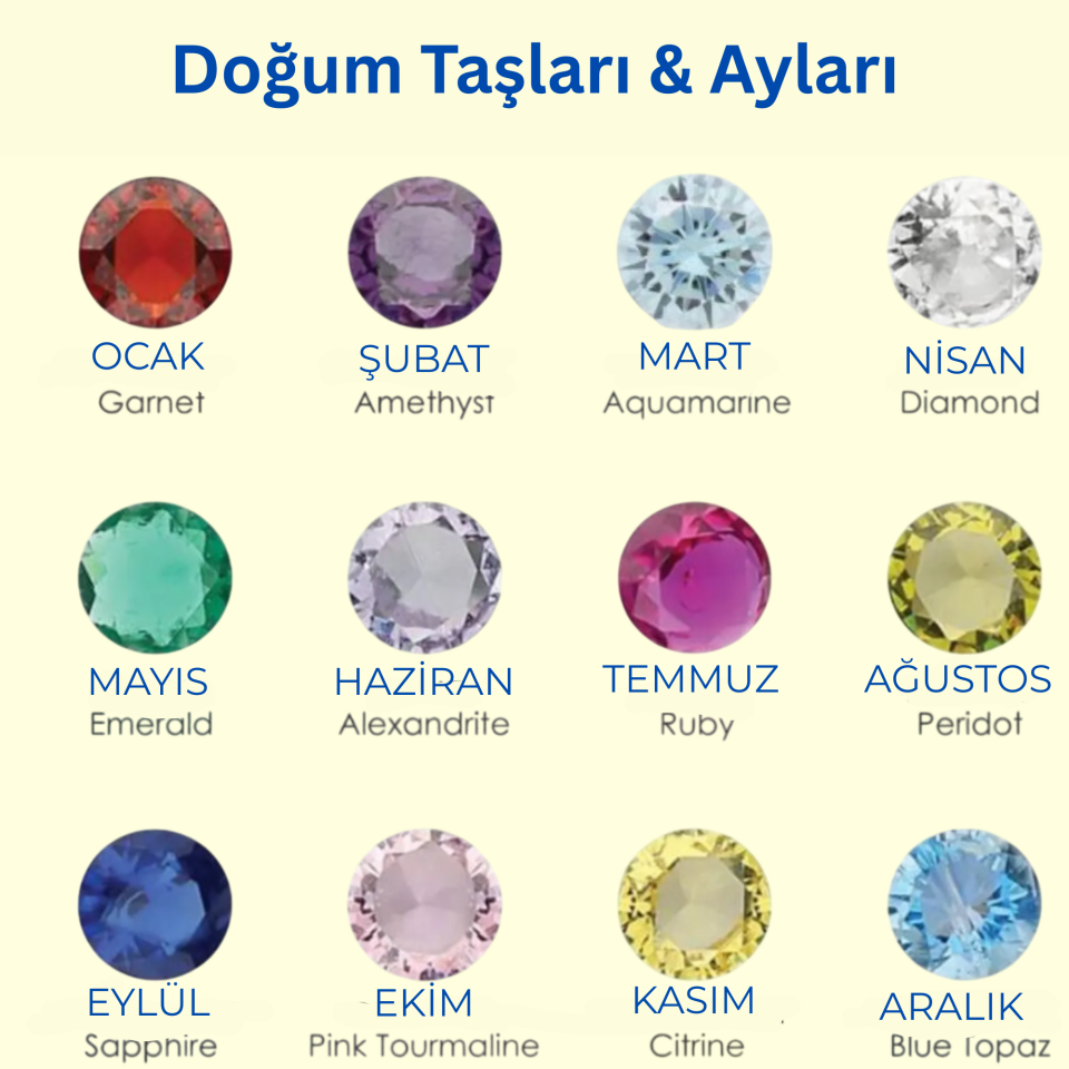 Kişiye Özel İsimli Damla Doğum Taşı Kolye | Gold & Gümüş & Rose Kaplama